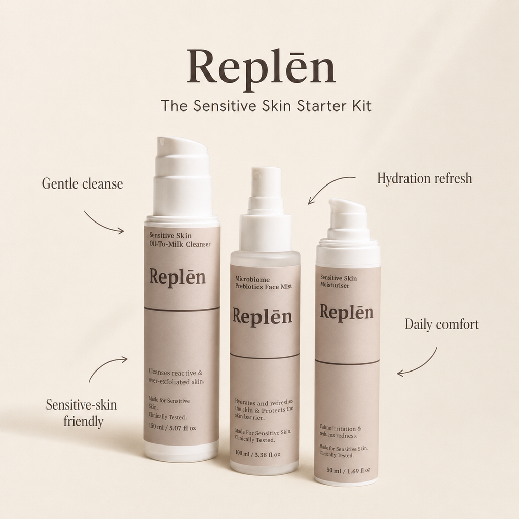 The Sensitive Skin Starter Kit