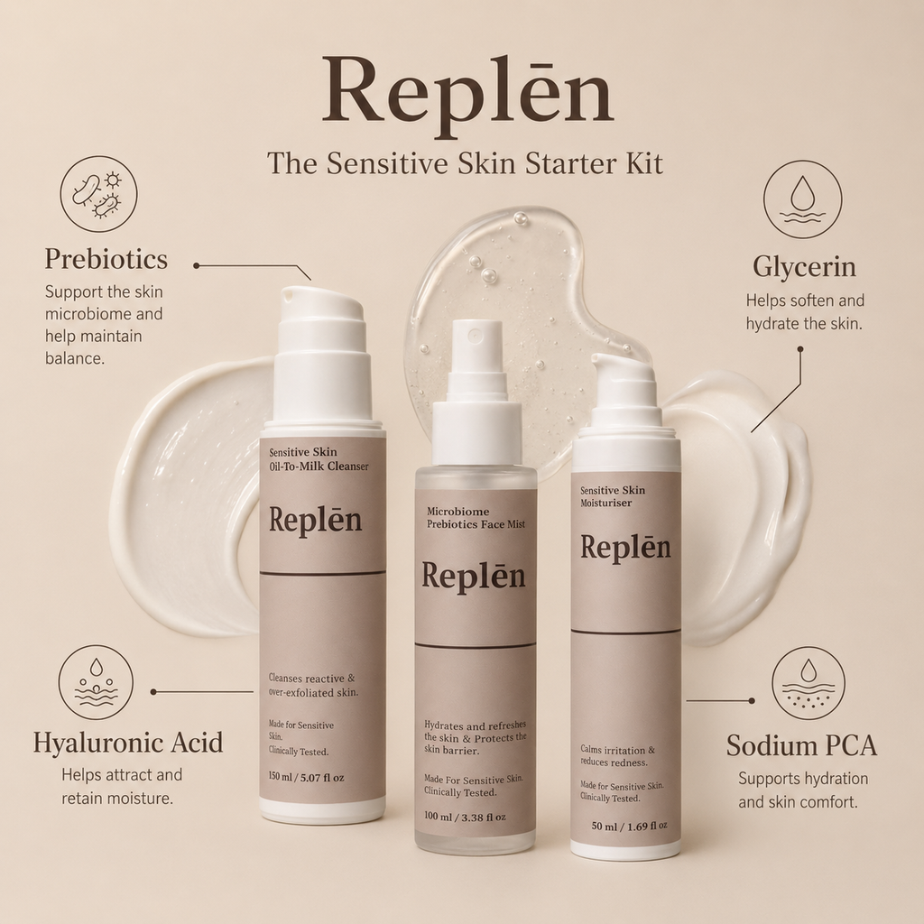 The Sensitive Skin Starter Kit
