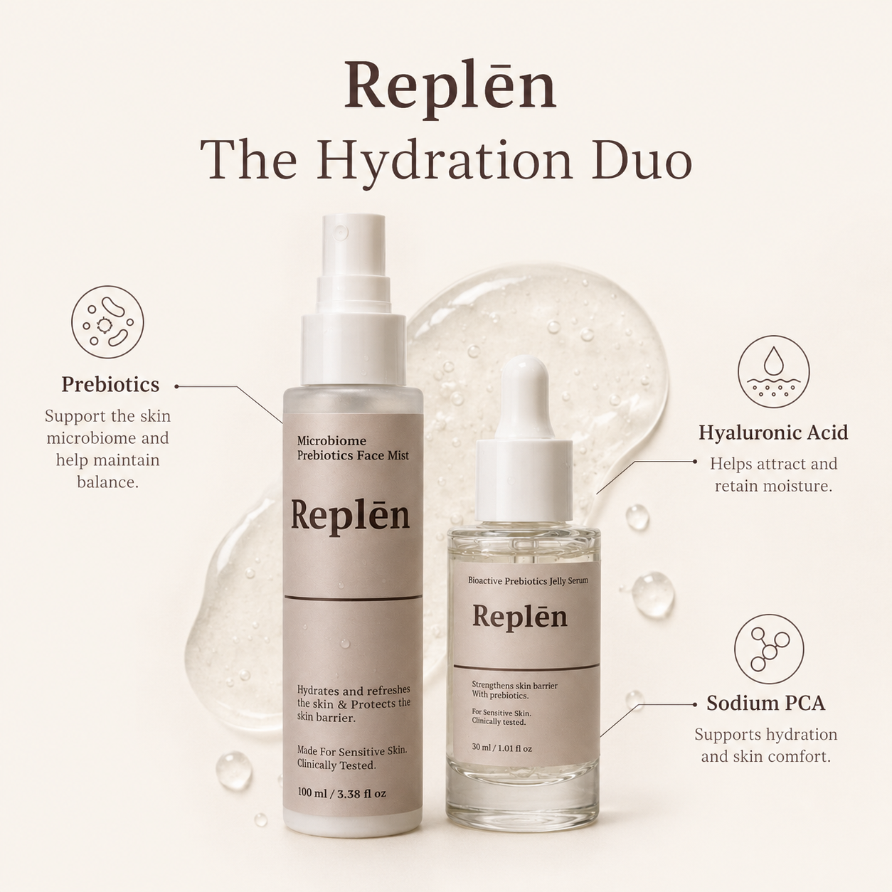 The Hydration Duo