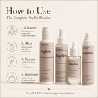 The Complete Replēn Routine
