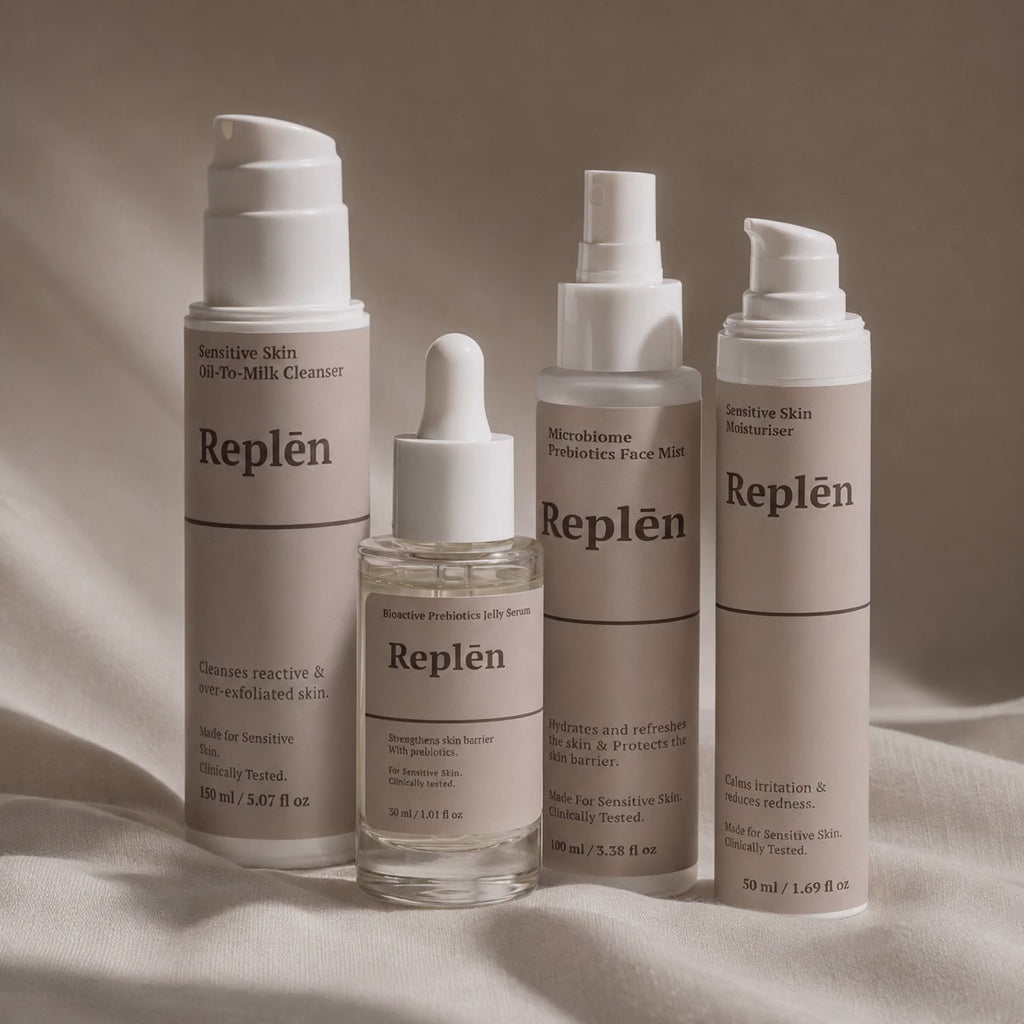 The Complete Replēn Routine